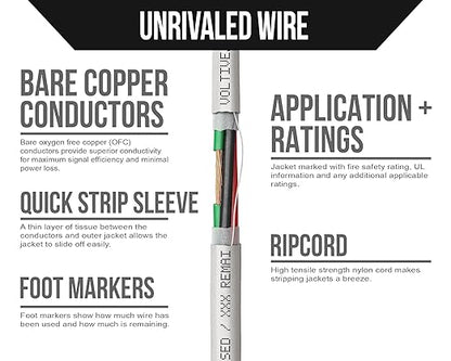 Voltive 16/4 Speaker Wire, in-Wall CL3 & Direct Burial, White, 500ft - 16AWG, 4 Conductors, Stranded Oxygen-Free Copper, UL Listed - V-1211-6