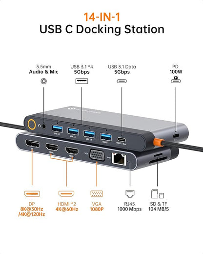 USB C Docking Station Quad Display, 14-in-1 Laptop Docking Station Dual Monitor, 8K@30Hz DP, Dual 4K@60Hz HDMI, VGA, 5 USB Data Ports, 100W PD, Ethernet, SD/TF, Mic/Audio, USB C HUB, Thunderbolt Dock