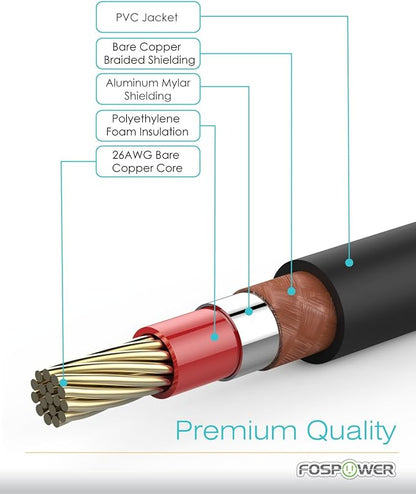 FosPower Digital Audio Coaxial Cable [24K Gold Plated Connectors] Premium S/PDIF RCA Male to RCA Male for Home Theater, HDTV, Subwoofer, Hi-Fi Systems - 10ft