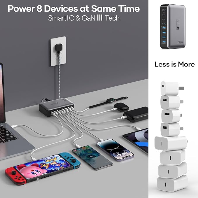 USB C Fast Charger Block 200W, 8 Ports Charging Station for iPhone/Ipad/MacBook, 4C4A GaN Charger Box, Flat Plug Multi Chargers for All Devices 5ft Braided Power Cord with On/Off Switch