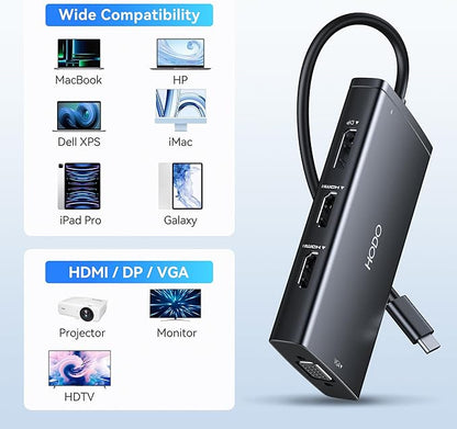 USB C Docking Station Dual Monitor Adapter for Dell HP, Laptop Docking Station 3 Monitors Quadruple Display USB C Hub Dongle to 4K HDMI+DisplayPort+VGA,3 USB2.0,100W PD, 8 in 1 Thunderbolt Dock