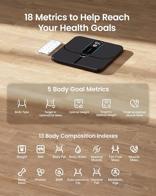 RENPHO Smart Scale for Body Weight Fat, Digital Bathroom Scale with Color Display, Wi-Fi & Bluetooth Fitness Equipment for BMI Muscle Mass Composition, Rechargeable, Elis Nova