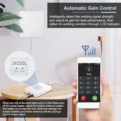Verizon Cell Phone Signal Booster for Home – 4G LTE & 5G Band 13 (700MHz), Up to 4000 Sq Ft Coverage, FCC Approved Cellular Repeater