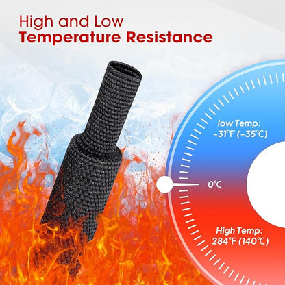 Sonoreboom 2 in 1 Heat Shrink Braided Sleeving Fabric Tubing-Ideal fit Irregular Shape Hose/Cable/Wire (1-1/8"(29mm), 22FT)