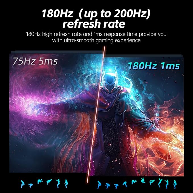 KTC 24.5'' Gaming Monitor, FHD 1080P 180Hz (Up to 200Hz) Fast IPS 128% sRGB Computer Monitor, HDR10, Adaptive Sync, Eye Care PC Gamer Monitor, HDMIx2, DP, VESA Mountable, Tilt Adjustable, H25T7