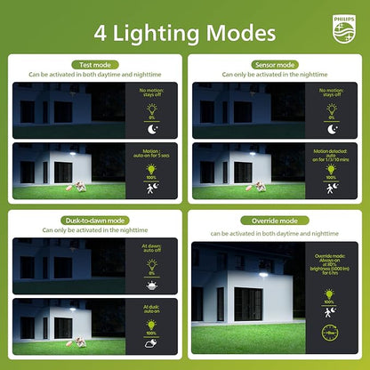 Philips 72W 7400LM LED Security Lights w/PIR Motion Sensor Outdoor, 5000K Daylight Dusk to Dawn Aluminum Flood Light, 3 Adjustable Heads, Waterproof for Garage, Yard, Porch