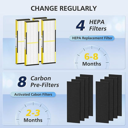 4 PACK FLT4825 HEPA Filter B Replacement for G-Guardian Air Purifi-ers AC4825 AC4300 AC4800 AC4900 AC4850 AC4825E, 4 HEPA Replacement Filters+8 Carbon Pre-Filters