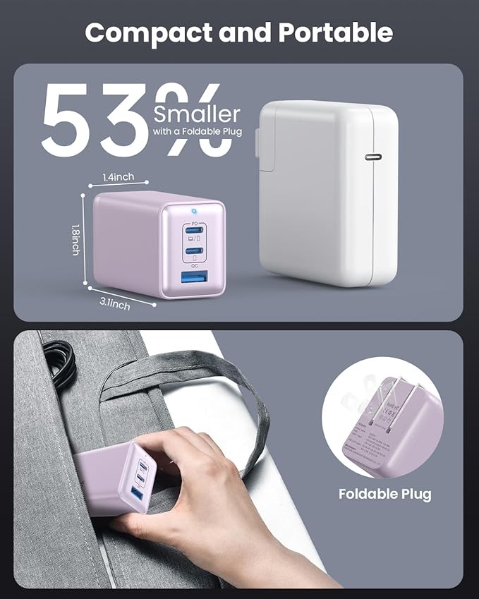 150W USB C Charger Block,GaN III Compact Foldable Wall Charger 3 Port Fast Charging Station,PD QC PPS Portable USB C Hub 100W Laptop Adapter for MacBook Pro/Air,iPad,iPhone 16/Pro,Galaxy S24,Dell etc