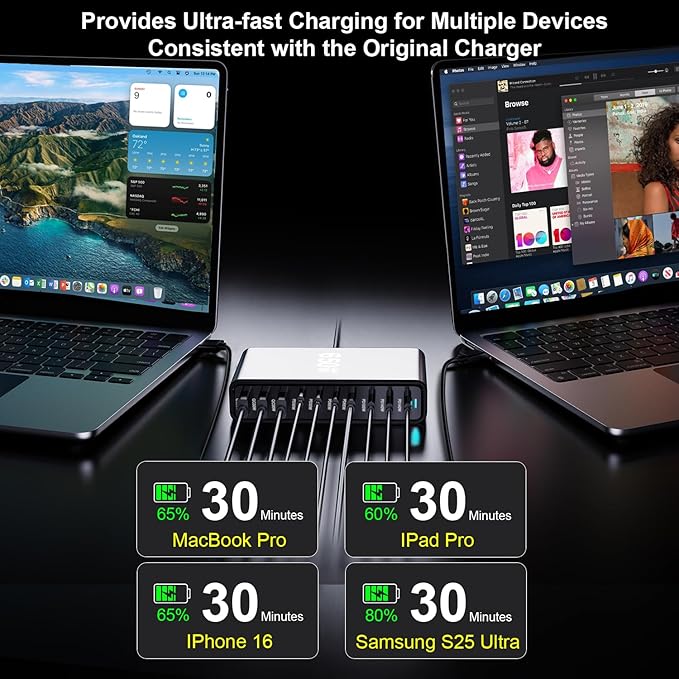 650W USB C Fast Charger Block, 10 Port USB Charging Station, GaN Ⅲ Pro Double 140W PD PPS Port Fast Charging Station,Laptop Wall Charger Compatible with DELL, HP, MacBook Pro,iPhone 17,Galaxy S24