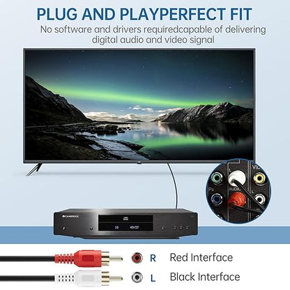Sjorks RCA Cable 75ft,2RCA Male to 2RCA Male,Audio Stereo Subwoofer Cable [Hi-Fi Sound] Auxiliary Audio Cord for Home Theater, HDTV, Amplifiers, Hi-Fi Systems,Speakers and etc