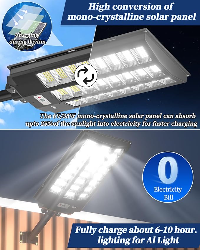 Ofuray Of-8800W Solar Street Lights Outdoor, 6500k Solar Security Flood Parking Lot Lights Dusk to Dawn,IP67 Waterproof Led with Remote Control Motion for Street,Court,Barn