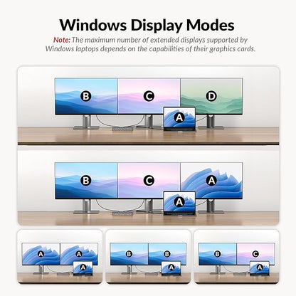 AV Access Docking Station 3 Monitors, 8K@30Hz Single Display, Triple 4K Display (2DP/1HDMI), USB-C Dock with 100W Laptop Charging, 10Gbps USB-C/A, Ethernet, Audio, SD, for MacBook/Chrome/Dell/HP