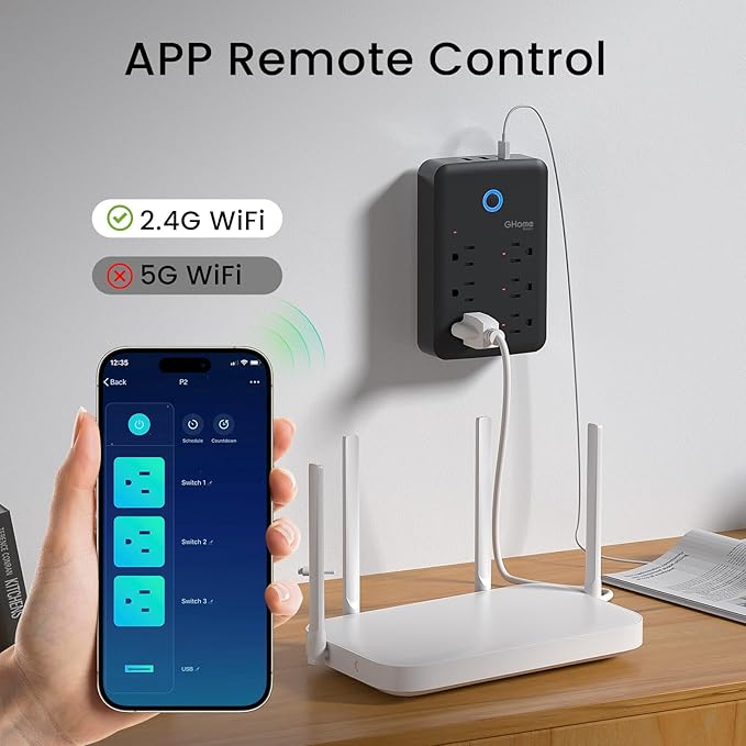 GHome Smart Plug Outlet Extender, USB Wall Charger with 3 Individual Smart Outlets and 3 Smart USB Ports, Works with Alexa Google Home, Surge Protector Plug Extender for APP Control,15A/1800W