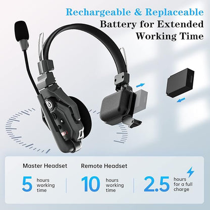Hollyland Solidcom C1 3-Person 1100ft Full-Duplex Wireless Headset Intercom System for Team Communication Group Talk Single-Ear Headset with 1 Master & 2 Remote Headsets