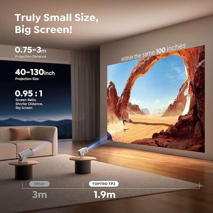 Mini Projector with WiFi6 and Two-Way Bluetooth5.4, 4K Smart 1080P Portable Outdoor Movie Proyector with Android 13 & Built-in Apps, Auto Keystone & 270° Rotation,Compatible with Phone/HDMI/TV Stick