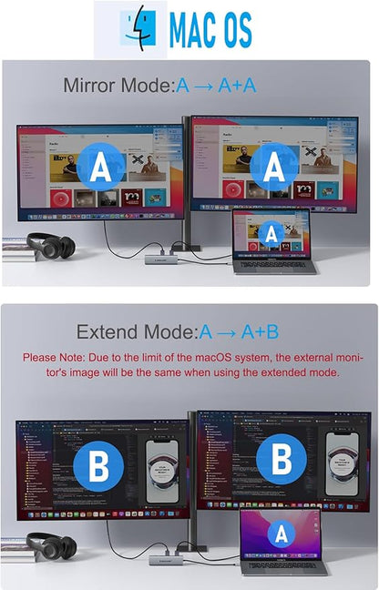 USB C Docking Station Dual Monitor, 10 in 1 USB C Hub with 2 HDMI Ports, PD Charging, SD/TF, 5 USB C/A Ports, Dual HDMI Adapter for Dell XPS/HP/Lenovo/Surface