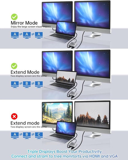 velolink USB C Hub MultiPort Adapter