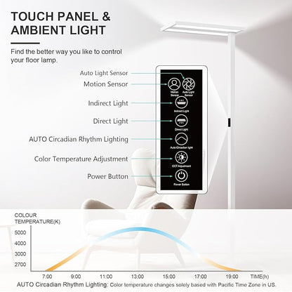 STERREN 76'' Motion Sensor Floor Lamp, 105W Modern LED Floor Lamp, Smart Full-Spectrum Office Standing Lamp, 8400LM Bright Reading Lamp for Study Room,Living Room,Bedroom, 2700K-5000K Dimmable