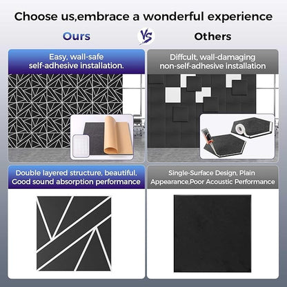 12 Pack 2-Layer Soundproof Wall Panels, 12 x 12 x 0.43 in Sound Proof FoamPanels for Walls, 0.9lb/ft* High Density, Thicker 0.43 in, 3D AcousticPanels,Artistic Noise Dampening Panels Black&White