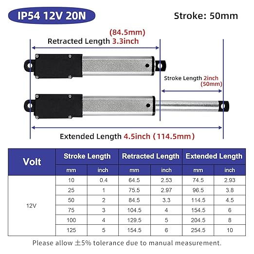2 Inch 4.5lbs Mini Stroke 12V 4.5lbs Electric Linear Actuator 1.2"/sec Linear Motion Actuator with Brackets for Cabinets, Robotics, Home Automation, Window Opener(20N, 50mm)