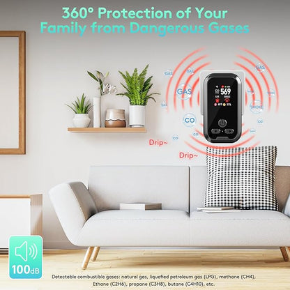 2 Packs, Plug-in Carbon Monoxide Detector, 5-in-1, with HD Display, 3Icons, for Gas, CO, Smoke, Display Temperature, Humidity, 100dB Alarm,Built-in Battery for Portable Use, Display Power Level,Black