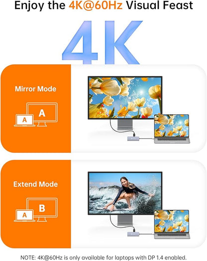 NOVOO USB C Hub 4K@60Hz HDMI Gigabit Ethernet 8-in-1 USB C Adapter Multiport with HDMI,PD 100W,2 USB-A, 1 USB-C Dataport,SD&TF Docking Station for iPhone 15,MacBook Air/Pro M2, Dell, XPS 15,HP, Lenovo