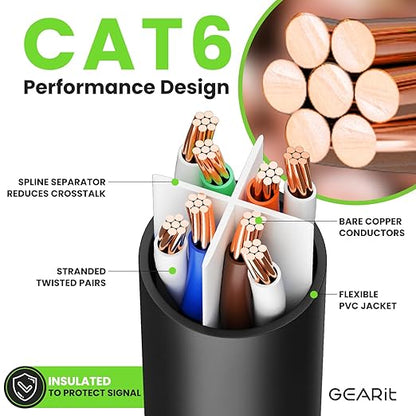 GEARit Cat 6 Ethernet Cable Pack - 20-Pack 2 ft Cat6 Ethernet Patch Cables | RJ45 Network Patch Cable, 10 Gbps Snagless Gold-Plated Connectors - Ethernet Cable Cat 6 for PC, TV, Router - Black