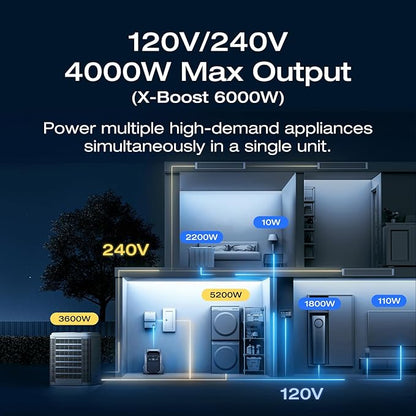 EF ECOFLOW Power Station 4096Wh DELTA Pro 3 with 400W Portable Solar Panel, 120/240V 4000W AC Output, Solar Generator for Home Use, Camping Accessories, Emergencies, Power Outages, RVs