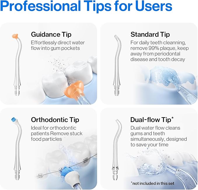 usmile C10 Portable Water Flosser – Travel-Friendly, 95-Day Battery, 4 Modes, 360° Nozzle, 180ml Tank, IPX7 Waterproof, Dentist-Recommended for Braces, Implants & Sensitive Gums (Blue)