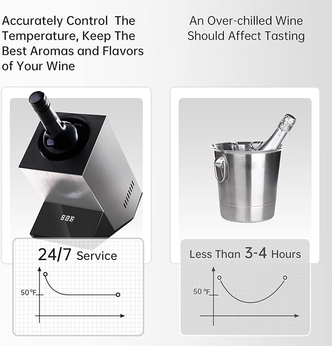 Electric Wine Chiller, Single Bottle Cooler for 750ml Wine or Some Champagne,Stainless Steel Iceless Cooler Keep Cold Up to 24h,Kitchen,Bar and RV Vino Accessory,Gift for Vino Lover