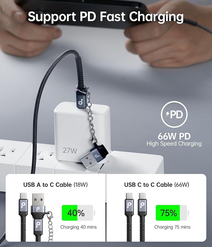 USB C Cable 10FT, USBA to USBC Cable, USBC to C Cable, 2Pack Type C Fast Charging Cables Nylon Braided Cable for iPhone 17/16/15/Pro/Plus/Pro Max/Samsung/LG, with USB C Female to USB A Male Adapter