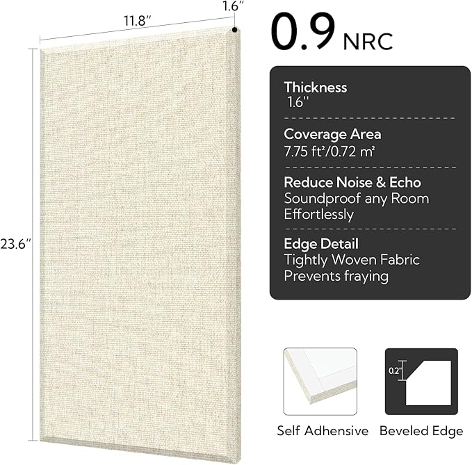 Olanglab Fiberglass Acoustic Wall Panels 4 Pack, 11.8'' x 23.6'' Sound Panels, Fabric Wrapped Sound Proof Panels for Walls (White)