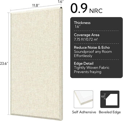Olanglab Fiberglass Acoustic Wall Panels 4 Pack, 11.8'' x 23.6'' Sound Panels, Fabric Wrapped Sound Proof Panels for Walls (White)