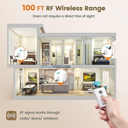 SURAIELEC Remote Control Outlet, Wireless Remote Light Switch, 100 FT, 15A/1875W, No Interference, Expandable Indoor Compact Side Outlet Plug for Lamps, Fans, Christmas Trees, Small Appliances