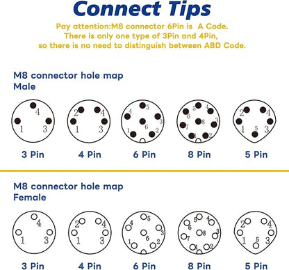 Lonlonty M8 4 Pin Male Socket Panel Aviation Wire,8mm Industrial Circular Sensor Connector Cable Shielded,Outdoor Waterproof IP67 A Coding 6.5Ft/2M