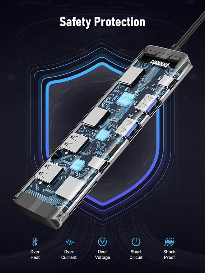 USB C Docking Station Dual Monitor, 10 in 1 USB C Hub with 2 HDMI Ports, PD Charging, SD/TF, 5 USB C/A Ports, Dual HDMI Adapter for Dell XPS/HP/Lenovo/Surface