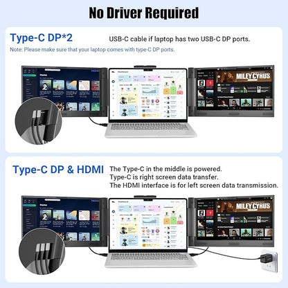 Laptop Screen Extender 14 inch Laptop Monitor Extender 1080P IPS, Triple Portable Monitor for Laptops 13-17.3" with USB-C DP/HDMI Port, Plug-Play Portable Screen for Windows/Mac/Chrome/Android