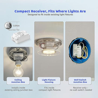 Avorecta Wireless Light Switch and Receiver Kit, Self-Powered Remote Light Switch for Adding a Light, No Wiring, No Battery, No WiFi Needed