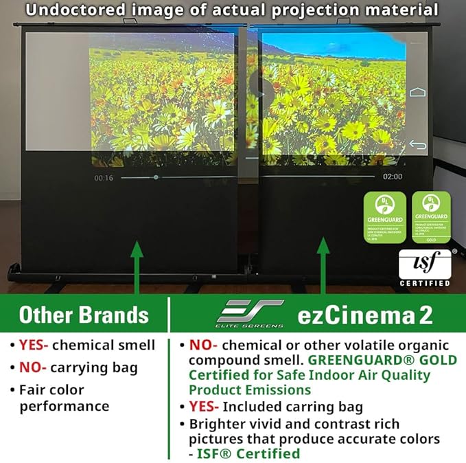Elite Screens ezCinema 2 Projector Screen, 105-inch 4:3 Portable Manual Floor Pull Up w/ Scissor Backed Church Office Front Projection Carrying Bag, US Based Company 2-YEAR WARRANTY, F105XWV2