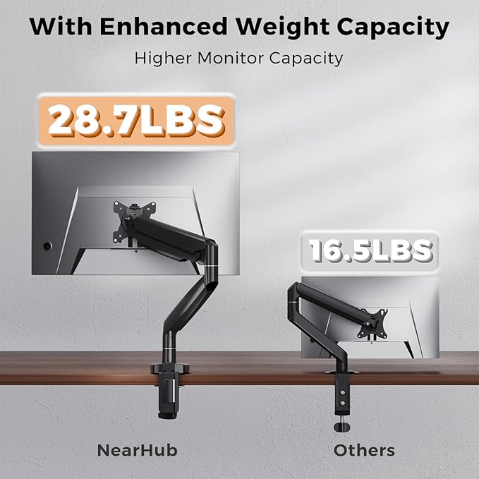 Curved Monitor Mount Single Arm Holds to 28.6 lbs, Ultrawide Monitor Stand for 35" Screens, C-Clamp & Grommet Base, +90° to-45° Tilt,180°Swivel,360° Rotation,VESA 75x75 or 100x100mm,for Curved/Flat