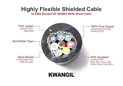 KWANGIL 8C 20AWG AMSB Shielded Cable Wire (UL2464) - Highly Flexible Str TC, PVC Ins, OS+TC BRD, PVC JKT for CNC Machine, Stepper Motor, VFD Spindle (Matte Black 50FT)