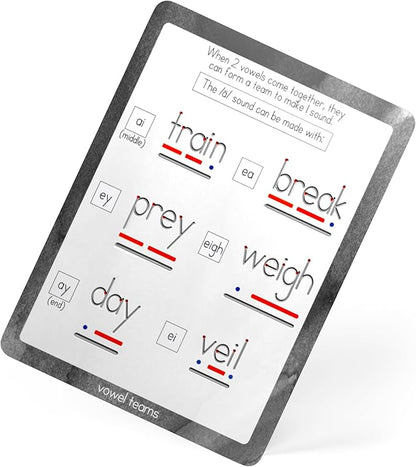 Phonics & Vowel Teams Flashcards with Magic Pens – 180 Reusable Sound Cards with Grooves for Spelling & Reading – Multisensory Learning Tool, Homeschool & Classrooms