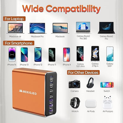 Aluminum Alloy USB C Charger GaN Charger Fast USB C Charging Station 7 Ports 65W Laptop for MacBook Pro/Air/iPad Pro/iPhone (Orange-4C3A)
