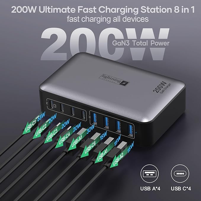 USB C Fast Charger Block 200W, 8 Ports Charging Station for iPhone/Ipad/MacBook, 4C4A GaN Charger Box, Flat Plug Multi Chargers for All Devices 5ft Braided Power Cord with On/Off Switch
