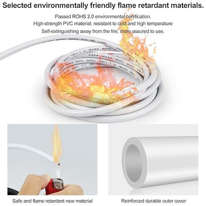 20 Gauge 4 Conductor Electrical Wire, 16.4 FT Low Voltage 20/4 Tinned Copper Stranded 4 Wire Cable, 20 AWG White Flexible Extension Cord for Sprinkler, Thermostat, Speaker, Irrigation, Automotive
