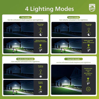 Philips 44W 4200 lm LED Security Light Outdoor w/PIR Motion Sensor, 5000K Daylight Flood Light, Waterproof, Dusk to Dawn, 2 Heads, 4 Modes