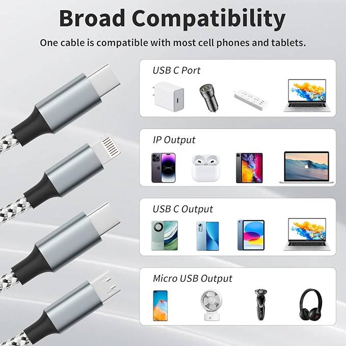 USB C Multi Charging Cable, (2 Pack 4FT), 3 in 1 Charging Cable Nylon Braided Universal Charger Cable with Type-C, Micro USB,IP Port for iPhone16/15 Series/Cell Phones & Pads and Other Devices