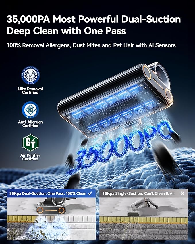 PureMatt Pro 35Kpa Max Suction AI Mattress Vacuum [100% Allergen, Dust & Pet Hair Removal] Bed Vacuum Cleaner with UV Lights, Ultrasonic, HEPA Filter & Sensor, for Bed, Sofa, Carpet, Corded, Gray