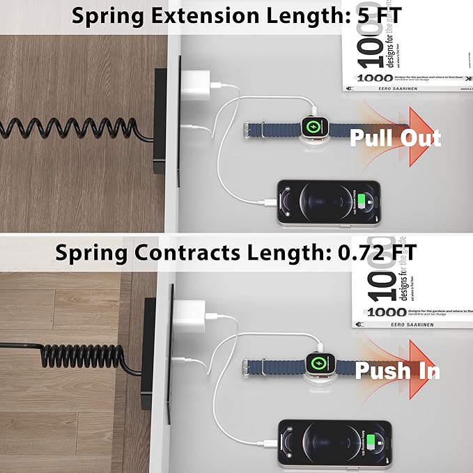 Furniture Drawer Outlet, Recessed Power Strip with (3) PD 20W USB Ports Fast Charging & (3) 15 Amp AC Outlets, (14 AWG) 5 FT Spring Black Cord