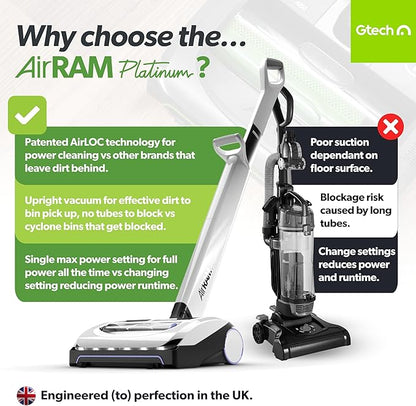 Gtech AirRAM Platinum Cordless Vacuum Cleaner - Includes Anti-Hair Wrap Brush Bar - Perfect for Carpet and Hardwood Floors - Rechargeable 22v Li-ion Battery - Lightweight (7 lbs.)
